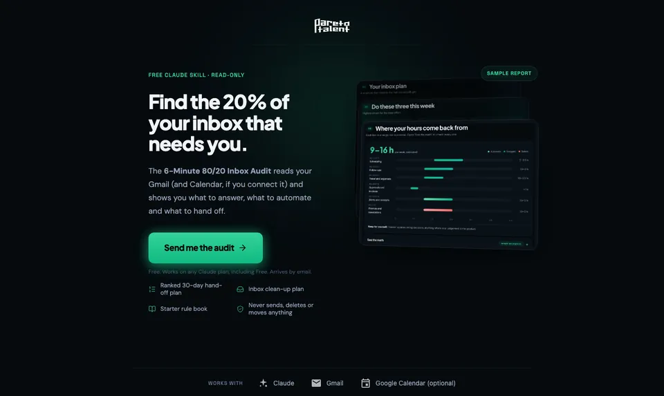 Inbox audit run by Claude