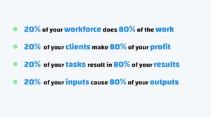 pareto principle in delegation to executive assistant